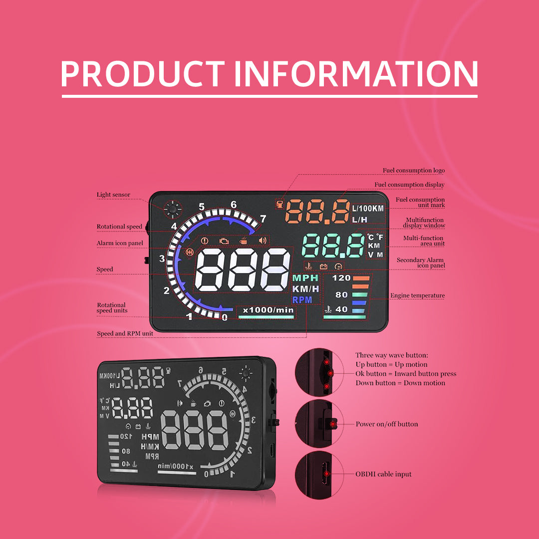 Head Display Speedometer
