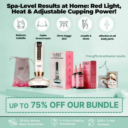 Alamaraat™ Cellulite Relief Kit